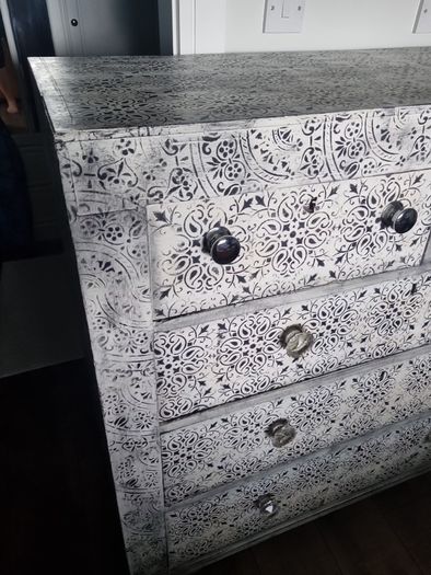 chest