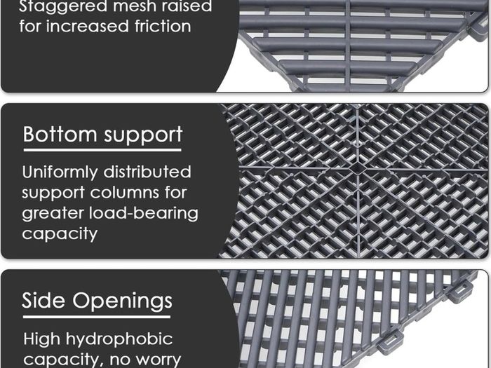 20 Pack Industrial Interlocking Floor Tiles Garage Mats 40 x 40 cm Modular Interlocking Floor Mats Slip Garage PVC Cushion Workshop Drainage Mat for Outdoor Wet Area