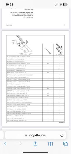 Thule clip on 9103,9104 Trunk Bike Rack