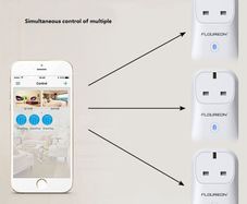 Smart Wi-Fi Plug Socket Remote Control Plug