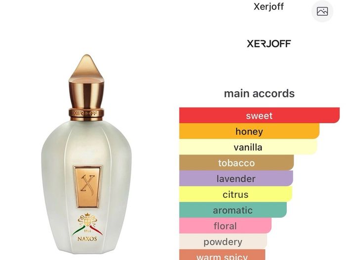 Perfumes - declutter, read description