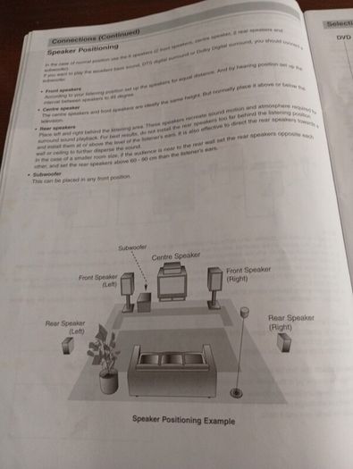 Aiwa dvd/cd/ vhs system