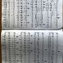 Bohemian Rhapsody F Mercury piano vocal guitar Image 2