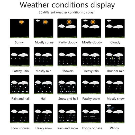 WiFi Weather Station APP Control Smart Weather Monitor Indoor Outdoor Temperature Humidity Barometric Wind Speed Functions