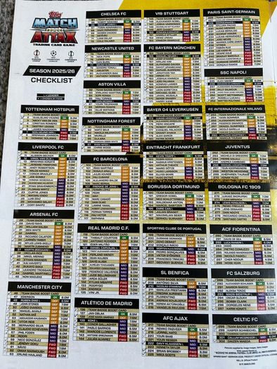 Topps Match Attax 2025 / 2026 - Spare List