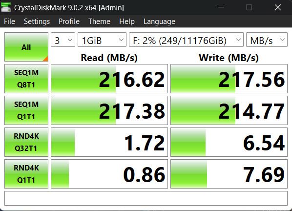 12tb WD White Label HDD (wd120emfz)