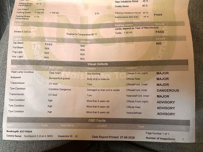 2011 Ford Focus- spares or repair