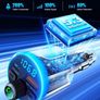 Upgraded Bluetooth Car Adapter 5.3, [Fast Charging] Car Bluetooth FM Transmitter with Powerful PD36W & QC3.0, [HiFi Crystal-Clear Sound] Wireless Car Charger Adapter Hands Free Car Phone Kit Image 3