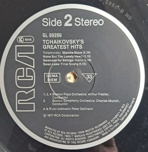 Tchaikovsky's Greatest Hits
