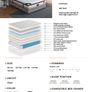 All Sizes Pillow top Mattresses Image 6
