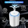 _Air Purifier for Home Hay fever with Genuine HEPA Filter, Air Filter Air Purifier with 2 Modes & Night Light, Portable Air Purifier for Dust, Smokers, Pollen, Skin Dandruff, Hay Fever Image 7