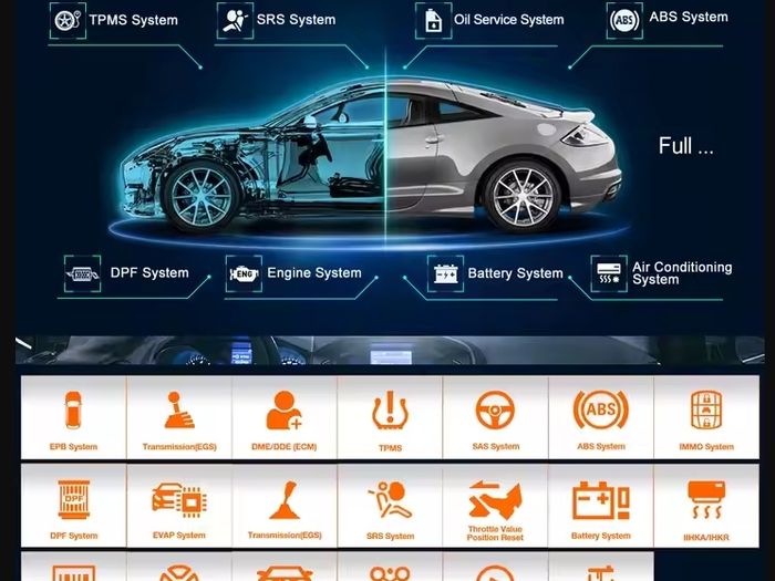 Launch X431 Creader Elite For Bmw
