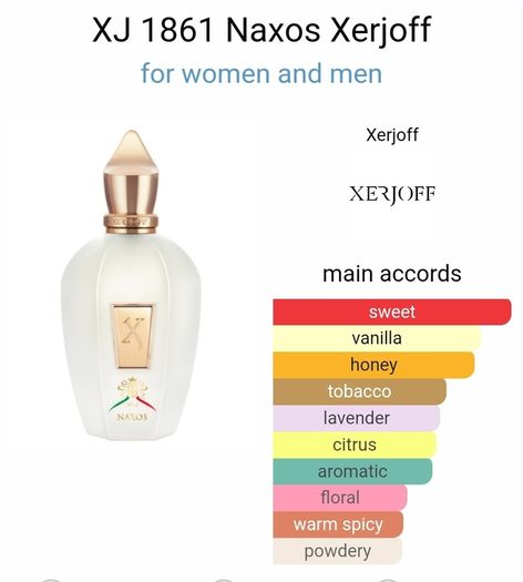 Xerjoff Naxos 2019