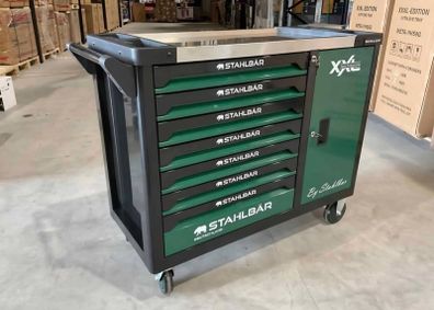 Fully Loaded 7 Drawer Tool Chest + Side Cabinet