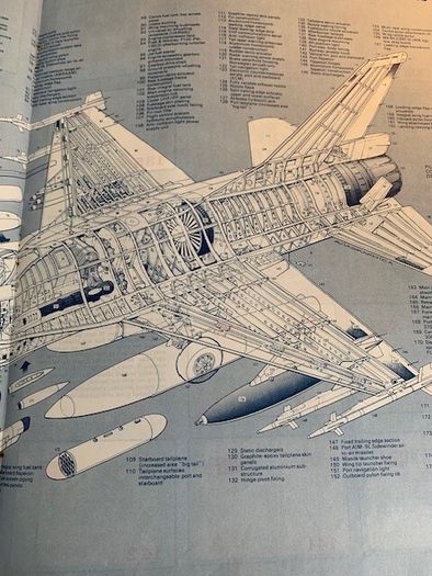 Strike Force Intelligence Report Sticker Album 1982, Incomplete - Collection