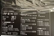Wera Kompakt M 1 Metal