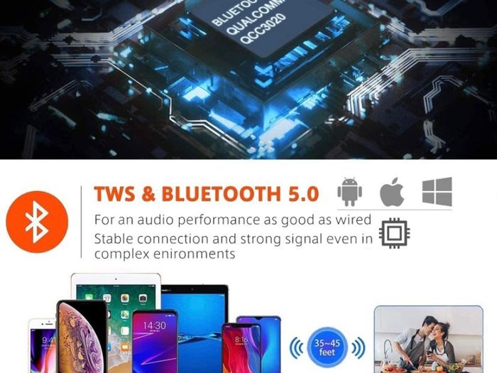 Wireless Earbuds, Bluetoth 5.3 Headphones in ear, Stereo Earphones IP7 Waterproof, Built HD in Mic, ENC Noise Cancelling, Premium Sound with 30H Playtime, Headset for Running, Gym,Sports, White (FREE POSTAGE)