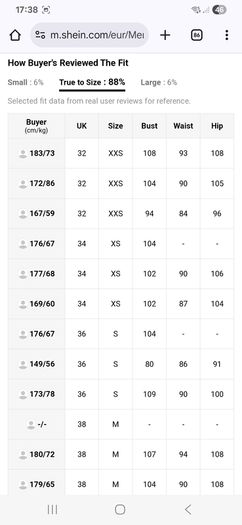 Men Slim 3 Pieces Set Business Networking Formal Tuxedo Prom Suit Male Groom Wedding Blazers Dress Jacket Coat Pants Vest