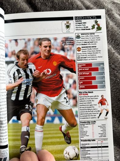 Manchester United Official Members' Yearbook 2003/04