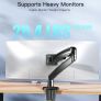 Pair of HUANUO Gas Spring Monitor Mounts 13-49 Screens / Ultrawide Compatible Image 5