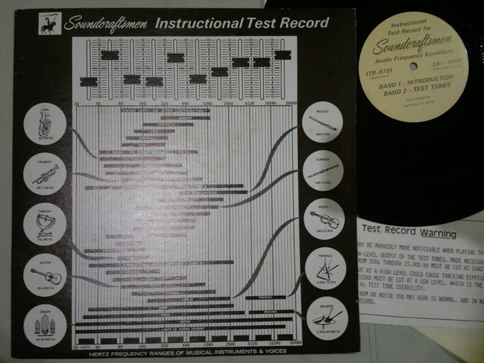 Soundcraftmen Instructional Test Record.Excell.cond.Lp.