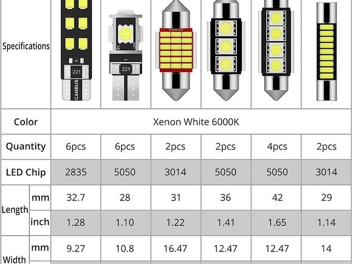 FREE SHIPPING 22PCs Can-bus Error Free LED SMD Bulbs Kit Set Spare Parts for Car Interior Dome Map Door Courtesy License Plate Lights Festoon C5W T10 168 194 2825 Xenon-White