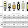 FREE SHIPPING 22PCs Can-bus Error Free LED SMD Bulbs Kit Set Spare Parts for Car Interior Dome Map Door Courtesy License Plate Lights Festoon C5W T10 168 194 2825 Xenon-White Image 2