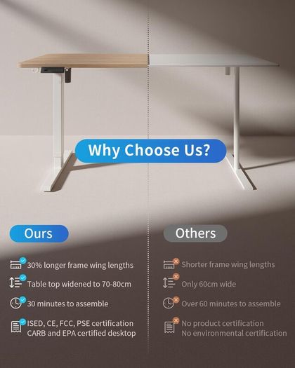 Electric Standing Desk Height Adjustable For Gaming and Computer 120 x 60cm Sit Stand Home Office with Memory Smart Pannel 4 Pieces Splice Board Oak