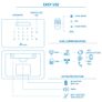 Nivian Alarm system for home and business without monthly costs | Wifi/GSM alarm set | remote control via Tuya app | easy installation without cables Image 5