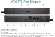 Dell USB C Docking Station WD19