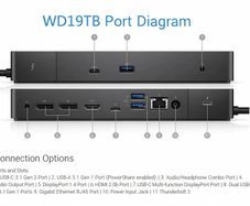 Dell USB C Docking Station WD19