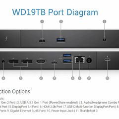 Dell USB C Docking Station WD19