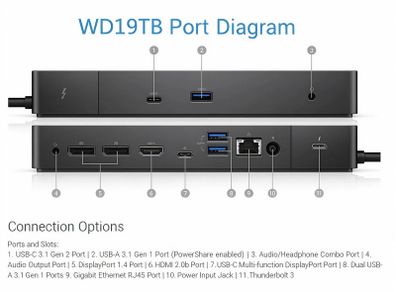 Dell USB C Docking Station WD19