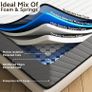 Hybrid King Size Mattresses 5FT 25cm Medium Firm Pocket Sprung 7-Zone OEKO-TEX Certified Image 5