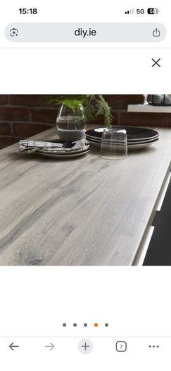 kitchen counter tops new