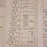 Admiralty Chart 1826: Irish Sea Eastern Part Image 9