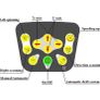 LaserLevelSelf-Leveling,360Rotary500m,VerticalHorizontalScanningMeasurementTools,Red laser kit Image 9