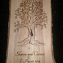 Fingerprint Trees Image 3