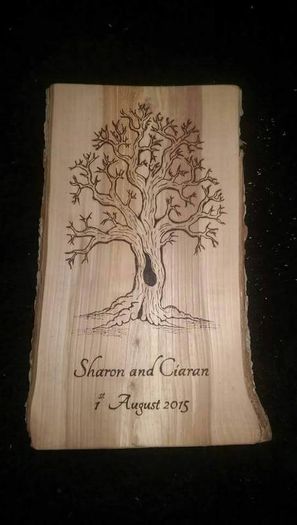 Fingerprint Trees
