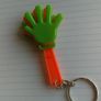 Keyring Image 2