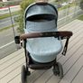 Cybex gazelle e-priam Image 4