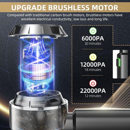Vacuum Cleaner, 22000Pa Car Vacuum Cleaner Cordless Powerful, Brushless Motor, Multiple Brush Heads, 4-in-1 Multifunctional Portable Mini Car Hoover for Office/Home/Pet Hair, Dark Grey