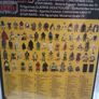 Star Wars Ultra Rare ROTJ MOC!! Image 4