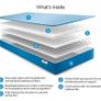 Waterproof mattress 4ft 6 double for sale Image 5