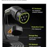 EV Charging Cable Image 5