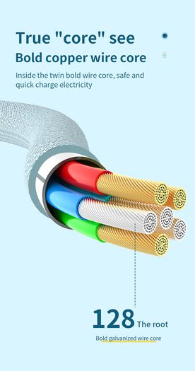 Super Fast Charger Cable For Apple iPhone 15 Plus Pro Type C to Type C Braided