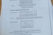 Leaving Cert Maths Notes