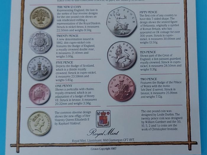 ENGLAND Royal Mint Coin Set 1987 In Uncirculated Condition