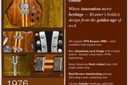 Kramer 450G -1976