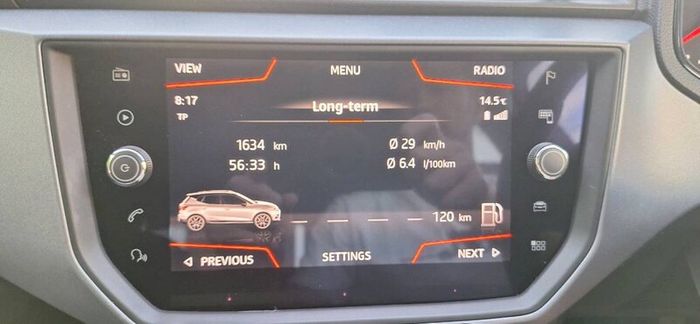 Seat Arona